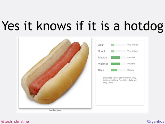 @tech_christine @ryanhos
Yes it knows if it is a hotdog

