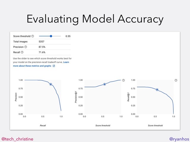 @tech_christine @ryanhos
Evaluating Model Accuracy
