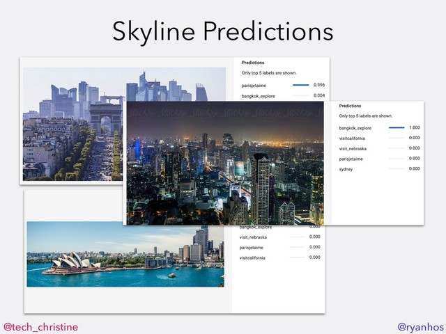 @tech_christine @ryanhos
Skyline Predictions
