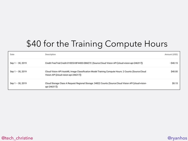 @tech_christine @ryanhos
$40 for the Training Compute Hours 
