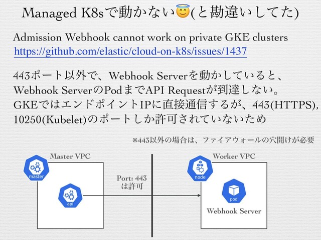Managed K8sͰಈ͔ͳ͍(ͱצҧ͍ͯͨ͠)
Admission Webhook cannot work on private GKE clusters
https://github.com/elastic/cloud-on-k8s/issues/1437
443ϙʔτҎ֎ͰɺWebhook ServerΛಈ͔͍ͯ͠Δͱɺ
Webhook ServerͷPod·ͰAPI Request͕౸ୡ͠ͳ͍ɻ
GKEͰ͸ΤϯυϙΠϯτIPʹ௚઀௨৴͢Δ͕ɺ443(HTTPS),
10250(Kubelet)ͷϙʔτ͔͠ڐՄ͞Ε͍ͯͳ͍ͨΊ
Webhook Server
Master VPC Worker VPC
Port: 443
͸ڐՄ
※443Ҏ֎ͷ৔߹͸ɺϑΝΠΞ΢Υʔϧͷ݀։͚͕ඞཁ
