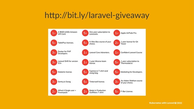 h"p:/
/bit.ly/laravel-giveaway
Kubernetes with Laravel
