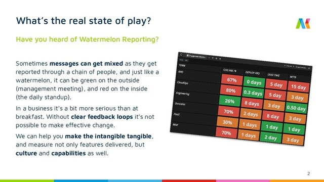 What’s the real state of play?
2
Sometimes messages can get mixed as they get
reported through a chain of people, and just like a
watermelon, it can be green on the outside
(management meeting), and red on the inside
(the daily standup).
In a business it’s a bit more serious than at
breakfast. Without clear feedback loops it’s not
possible to make effective change.
We can help you make the intangible tangible,
and measure not only features delivered, but
culture and capabilities as well.
Have you heard of Watermelon Reporting?
