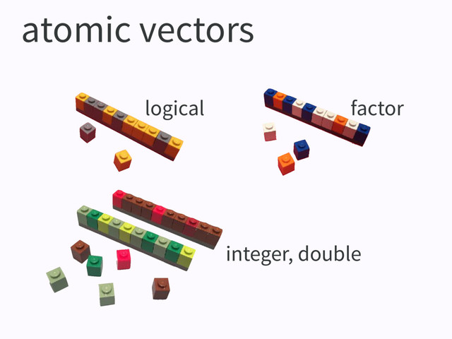 atomic vectors
logical factor
integer, double
