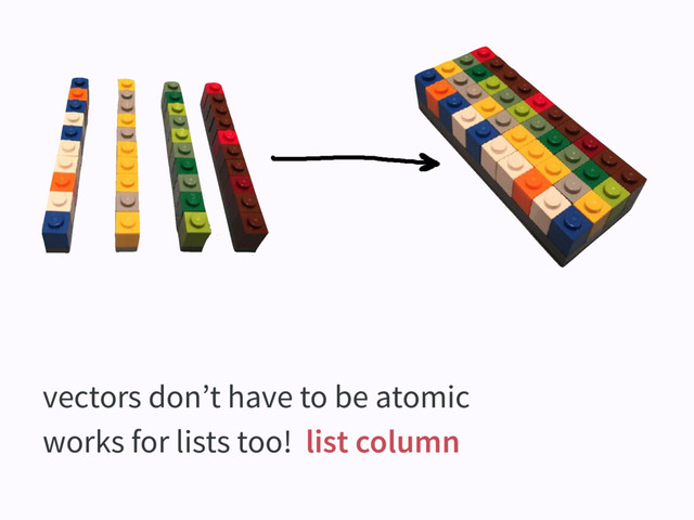 vectors don’t have to be atomic
works for lists too! list column
