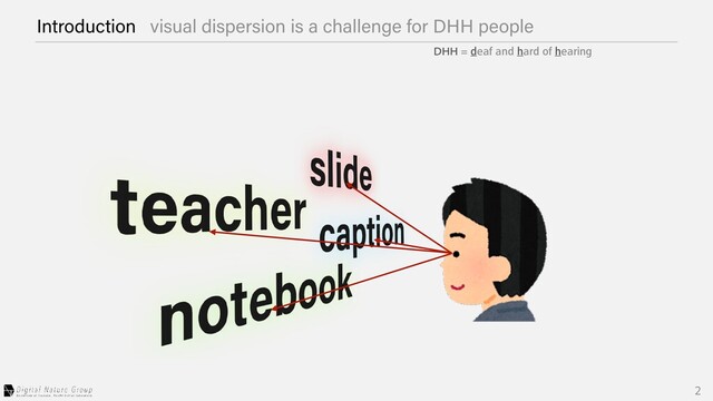 Introduction visual dispersion is a challenge for DHH people
%))EFBGBOEIBSEPGIFBSJOH
2
