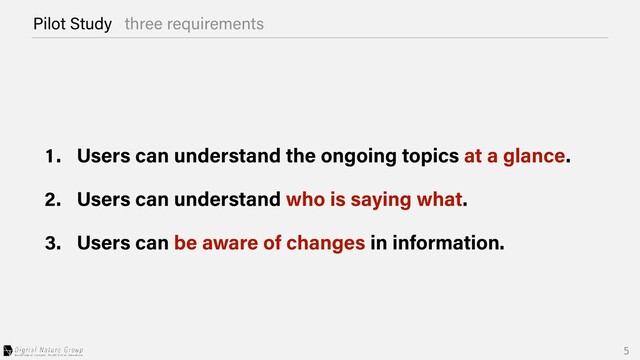 Pilot Study three requirements
Users can understand the ongoing topics at a glance.
Users can understand who is saying what.
Users can be aware of changes in information.
1.
2.
3.
5
