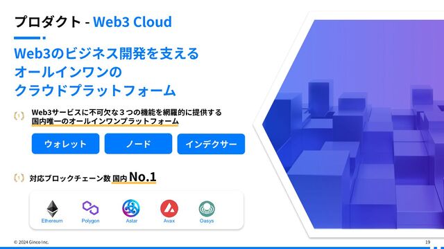 © 2024 Ginco Inc.
Web3のビジネス開発を⽀える
オールインワンの
クラウドプラットフォーム
プロダクト - Web3 Cloud
19
ウォレット ノード インデクサー
Web3サービスに不可⽋な３つの機能を網羅的に提供する
国内唯⼀のオールインワンプラットフォーム
対応ブロックチェーン数 国内 No.1
1
1
Ethereum Polygon Astar Oasys
Avax
