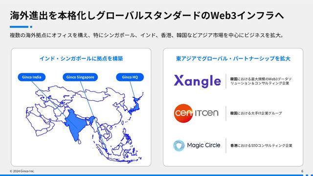 © 2024 Ginco Inc.
海外進出を本格化しグローバルスタンダードのWeb3インフラへ
6
複数の海外拠点にオフィスを構え、特にシンガポール、インド、⾹港、韓国などアジア市場を中⼼にビジネスを拡⼤。
Ginco India Ginco Singapore Ginco HQ
インド‧シンガポールに拠点を構築 東アジアでグローバル‧パートナーシップを拡⼤
韓国における最⼤規模のWeb3データソ
リューション＆コンサルティング企業
⾹港におけるSTOコンサルティング企業
韓国における⼤⼿IT企業グループ
