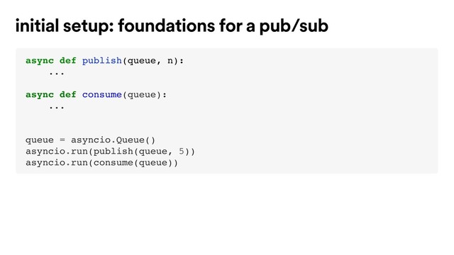 async def publish(queue, n):
...
async def consume(queue):
...
queue = asyncio.Queue()
asyncio.run(publish(queue, 5))
asyncio.run(consume(queue))
initial setup: foundations for a pub/sub
