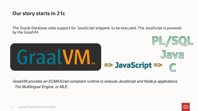 Copyright © 2023, Oracle and/or its affiliates
4
The Oracle Database adds support for ‘JavaScript snippets’ to be executed. The JavaScript is powered
by the GraalVM
GraalVM provides an ECMAScript-compliant runtime to execute JavaScript and Node.js applications.
The Multilingual Engine, or MLE.
Our story starts in 21c
