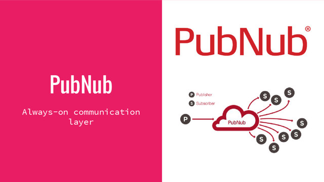 PubNub
Always-on communication
layer
