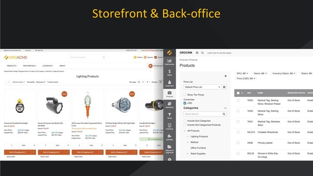 www.oroinc.com
Storefront & Back-office
