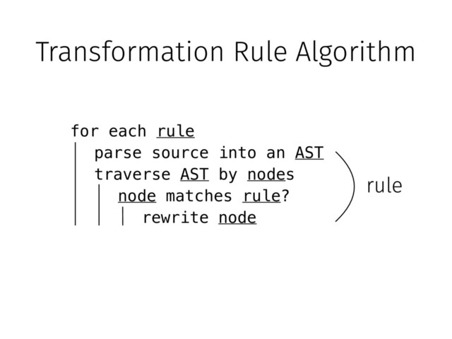 Transformation Rule Algorithm
parse source into an AST
traverse AST by nodes
node matches rule?
rewrite node
for each rule
rule
