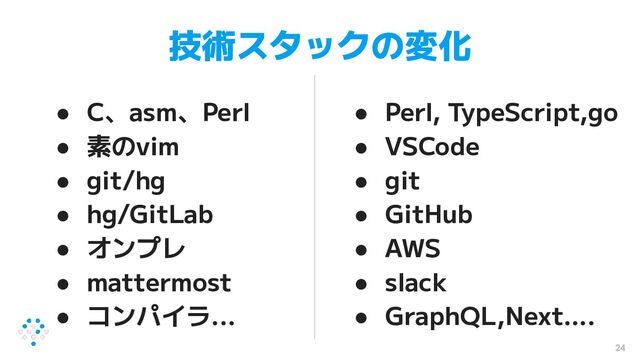 技術スタックの変化
● C、asm、Perl
● 素のvim
● git/hg
● hg/GitLab
● オンプレ
● mattermost
● コンパイラ...
24
● Perl, TypeScript,go
● VSCode
● git
● GitHub
● AWS
● slack
● GraphQL,Next….
