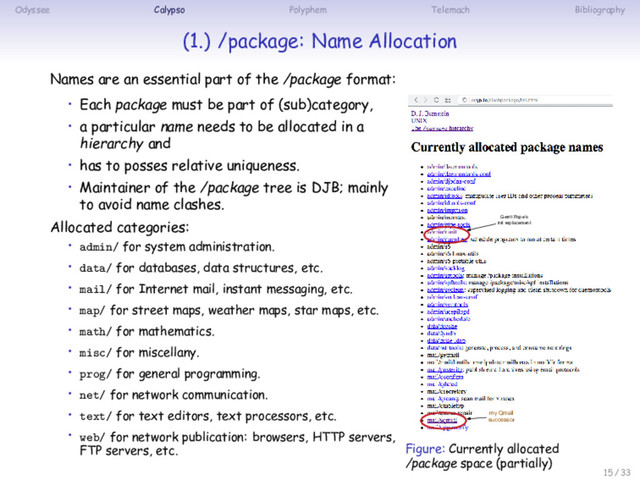 Odyssee Calypso Polyphem Telemach Bibliography
(1.) /package: Name Allocation
Names are an essential part of the /package format:
• Each package must be part of (sub)category,
• a particular name needs to be allocated in a
hierarchy and
• has to posses relative uniqueness.
• Maintainer of the /package tree is DJB; mainly
to avoid name clashes.
Allocated categories:
• admin/ for system administration.
• data/ for databases, data structures, etc.
• mail/ for Internet mail, instant messaging, etc.
• map/ for street maps, weather maps, star maps, etc.
• math/ for mathematics.
• misc/ for miscellany.
• prog/ for general programming.
• net/ for network communication.
• text/ for text editors, text processors, etc.
• web/ for network publication: browsers, HTTP servers,
FTP servers, etc.
Gerrit Pape’s
init replacement
my Qmail
successor
Figure: Currently allocated
/package space (partially)
15 / 33
