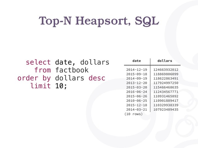 select date, dollars
from factbook
order by dollars desc
limit 10;
Top-N Heapsort, SQL
date │ dollars
════════════╪══════════════
2014-12-19 │ 124663932012
2015-09-18 │ 118869806099
2014-09-19 │ 118622863491
2013-12-20 │ 117924997250
2015-03-20 │ 115466468635
2016-06-24 │ 112434567771
2015-06-26 │ 110931465892
2010-06-25 │ 110901889417
2015-12-18 │ 110329938339
2014-03-21 │ 107923489435
(10 rows)
