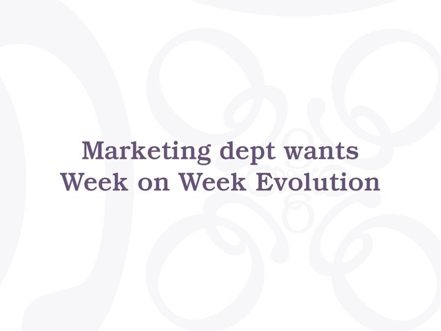Marketing dept wants
Week on Week Evolution
