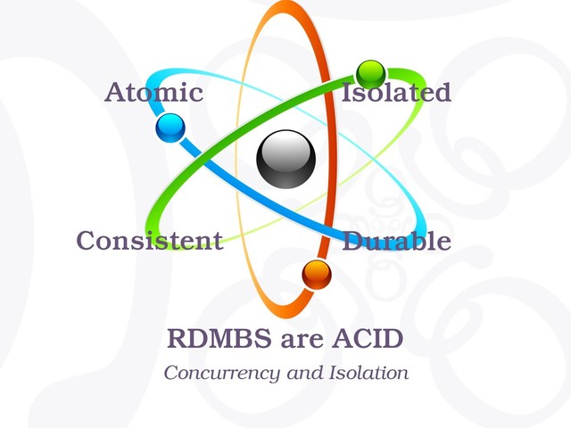 RDMBS are ACID
Concurrency and Isolation
Atomic
Durable
Consistent
Isolated
