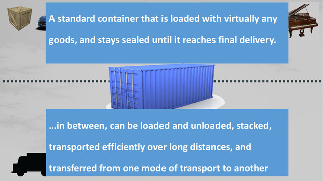 A standard container that is loaded with virtually any
goods, and stays sealed until it reaches final delivery.
…in between, can be loaded and unloaded, stacked,
transported efficiently over long distances, and
transferred from one mode of transport to another
