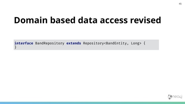 Domain based data access revised
interface BandRepository extends Repository {
}
45
