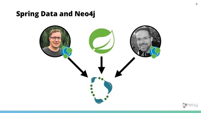 Spring Data and Neo4j
8
