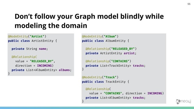 Don’t follow your Graph model blindly while
modeling the domain
55
@NodeEntity("Artist")
public class ArtistEntity {
private String name;
@Relationship(
value = "RELEASED_BY",
direction = INCOMING)
private List albums;
}
@NodeEntity("Album")
public class AlbumEntity {
@Relationship("RELEASED_BY")
private ArtistEntity artist;
@Relationship("CONTAINS")
private List tracks;
}
@NodeEntity("Track")
public class TrackEntity {
@Relationship(
value = "CONTAINS", direction = INCOMING)
private List tracks;
}
