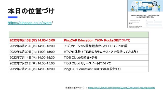 本日の位置づけ
https://pingcap.co.jp/event/
2022年6月16日(木) 14:00-15:00 PingCAP Education：TiKV- RocksDBについて
2022年6月23日(木) 14:00-15:00 アプリケーション開発観点からの TiDB - PHP編
2022年6月30日(木) 14:00-15:00 HTAPを体験！TiDBのカラムナストアで分析してみよう！
2022年7月14日(木) 14:00-15:30 TiDB Cloudの紹介・デモ
2022年7月21日(木) 14:00-15:00 TiDB Cloud リリースノートについて
2022年7月28日(木) 14:00-15:00 PingCAP Education：TiDBでの表設計（1）
※過去開催アーカイブ　：　https://www.youtube.com/channel/UCatxrGZANSnii2fe7FeEwvg/playlists
