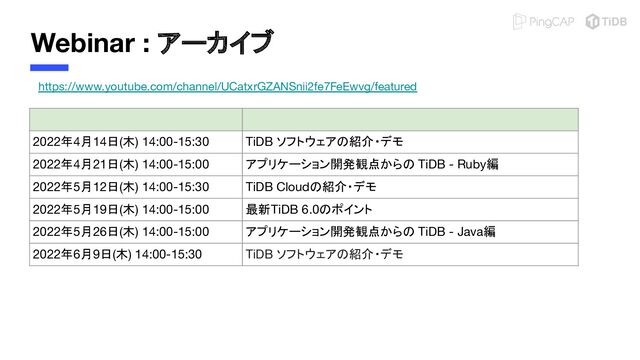 Webinar : アーカイブ
2022年4月14日(木) 14:00-15:30 TiDB ソフトウェアの紹介・デモ
2022年4月21日(木) 14:00-15:00 アプリケーション開発観点からの TiDB - Ruby編
2022年5月12日(木) 14:00-15:30 TiDB Cloudの紹介・デモ
2022年5月19日(木) 14:00-15:00 最新TiDB 6.0のポイント
2022年5月26日(木) 14:00-15:00 アプリケーション開発観点からの TiDB - Java編
2022年6月9日(木) 14:00-15:30 TiDB ソフトウェアの紹介・デモ
https://www.youtube.com/channel/UCatxrGZANSnii2fe7FeEwvg/featured
