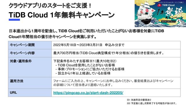 クラウドアプリのスタートをご支援！
TiDB Cloud 1年無料キャンペーン
日本進出から１周年を記念し、TiDB Cloudをご利用いただいたことがないお客様を対象にTiDB
Cloud1年間相当の値引きキャンペーンを実施します。
キャンペーン期間 2022年5月18日～2023年3月31日　申込み分まで
キャンペーン内容 最大700万円相当（TiDB Cloud典型構成で1年分相当）の値引きを提供します。
対象・適用条件 下記条件をみたすお客様 ※1（最大10社※2）
　- TiDB Cloudを使用したことがないお客様
　- 事例・プロモーションにご協力いただけるお客様
　- 設立から1年以上経過しているお客様
適用方法 フォームにご入力の上、キャンペーンにお申し込みください。審査結果およびキャンペーン
の詳細について担当者より連絡いたします。
URL https://pingcap.co.jp/start-dash-202205/
※1 別途所定の審査あり 
※2 予定数に達し次第終了する可能性があります。 
