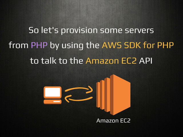 So let's provision some servers!
from PHP by using the AWS SDK for PHP!
to talk to the Amazon EC2 API!
Amazon EC2!
