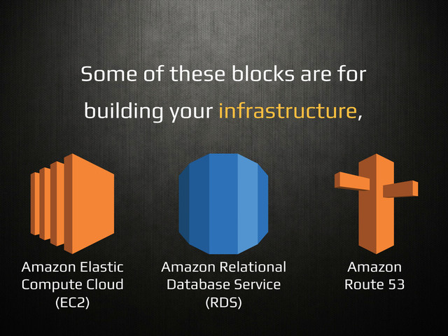 Some of these blocks are for!
building your infrastructure,!
Amazon Elastic
Compute Cloud!
(EC2)!
Amazon Relational
Database Service!
(RDS)!
Amazon!
Route 53!
