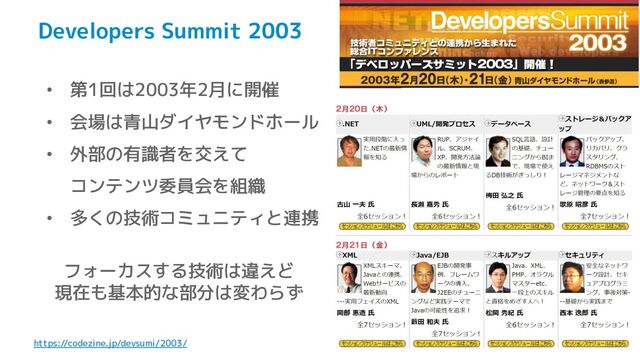 https://codezine.jp/devsumi/2003/
• 第1回は2003年2月に開催
• 会場は青山ダイヤモンドホール
• 外部の有識者を交えて
コンテンツ委員会を組織
• 多くの技術コミュニティと連携
フォーカスする技術は違えど
現在も基本的な部分は変わらず
Developers Summit 2003
