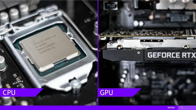 13
CPU GPU
