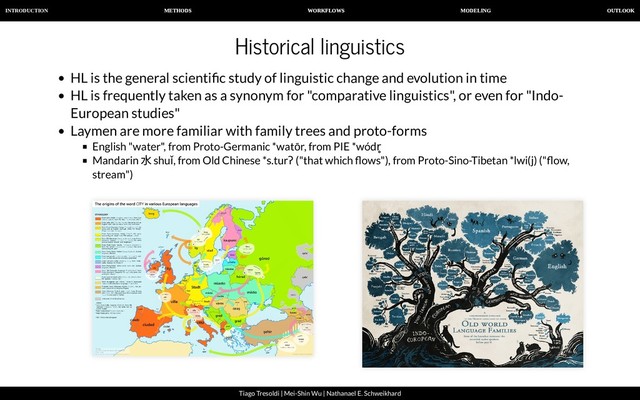 INTRODUCTION METHODS WORKFLOWS MODELING OUTLOOK
Tiago Tresoldi | Mei-Shin Wu | Nathanael E. Schweikhard
Historical linguistics
HL is the general scienti c study of linguistic change and evolution in time
HL is frequently taken as a synonym for "comparative linguistics", or even for "Indo-
European studies"
Laymen are more familiar with family trees and proto-forms
English "water", from Proto-Germanic *watōr, from PIE *wódr̥
Mandarin
⽔ shuǐ, from Old Chinese *s.turʔ ("that which ows"), from Proto-Sino-Tibetan *lwi(j) (" ow,
stream")
