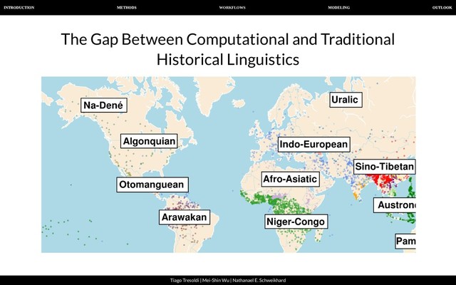 WORKFLOWS
INTRODUCTION METHODS MODELING OUTLOOK
Tiago Tresoldi | Mei-Shin Wu | Nathanael E. Schweikhard
The Gap Between Computational and Traditional
Historical Linguistics
