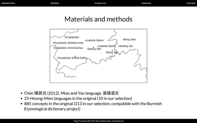 WORKFLOWS
INTRODUCTION METHODS MODELING OUTLOOK
Tiago Tresoldi | Mei-Shin Wu | Nathanael E. Schweikhard
Materials and methods
Chén
陳其光 (2012). Miao and Yao language.
苗瑤语⽂
25 Hmong-Mien languages in the original (10 in our selection)
885 concepts in the original (313 in our selection, compatible with the Burmish
Etymological dictionary project)
