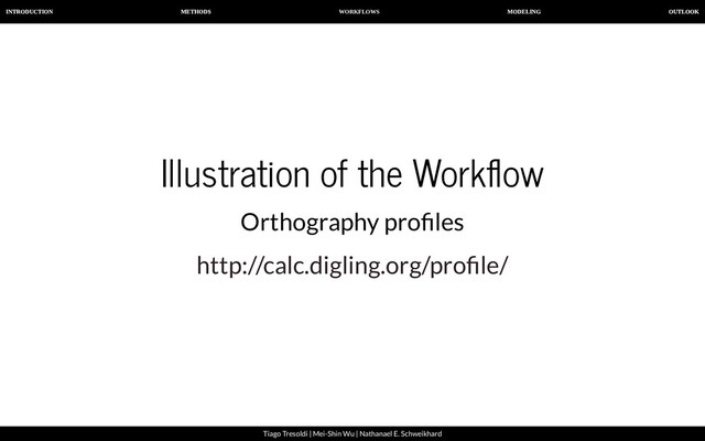 WORKFLOWS
INTRODUCTION METHODS MODELING OUTLOOK
Tiago Tresoldi | Mei-Shin Wu | Nathanael E. Schweikhard
Illustration of the Work ow
Orthography pro les
http://calc.digling.org/pro le/
