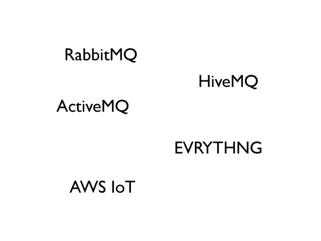 RabbitMQ
HiveMQ
ActiveMQ
EVRYTHNG
AWS IoT
