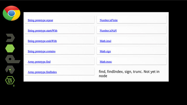 find, findIndex, sign, trunc. Not yet in
node
