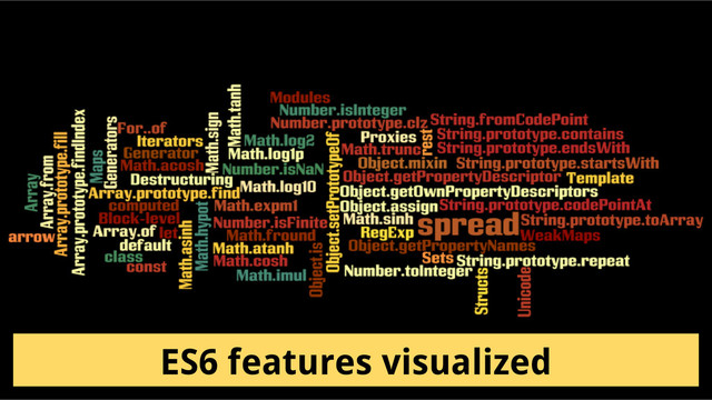 ES6 features visualized
