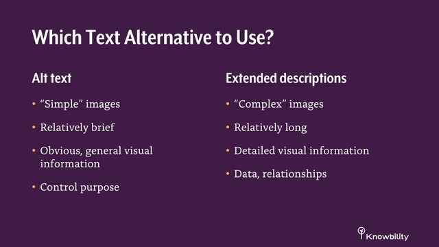 Alt text
• “Simple” images
• Relatively brief
• Obvious, general visual
information
• Control purpose
Extended descriptions
• “Complex” images
• Relatively long
• Detailed visual information
• Data, relationships
Which Text Alternative to Use?
