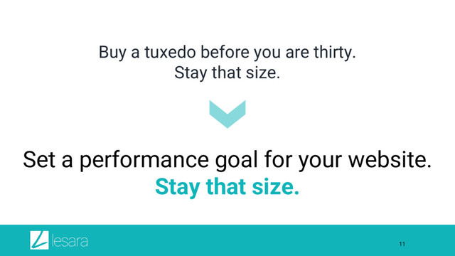 11
Buy a tuxedo before you are thirty.
Stay that size.
Set a performance goal for your website.
Stay that size.
