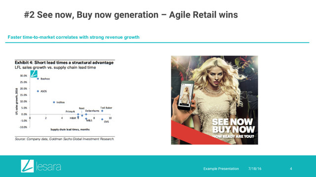 7/18/16
Example Presentation 4
Faster time-to-market correlates with strong revenue growth
#2 See now, Buy now generation – Agile Retail wins
