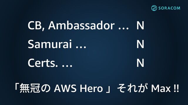 CB, Ambassador … N
Samurai … N
Certs. … N
「無冠の AWS Hero 」それが Max !!
