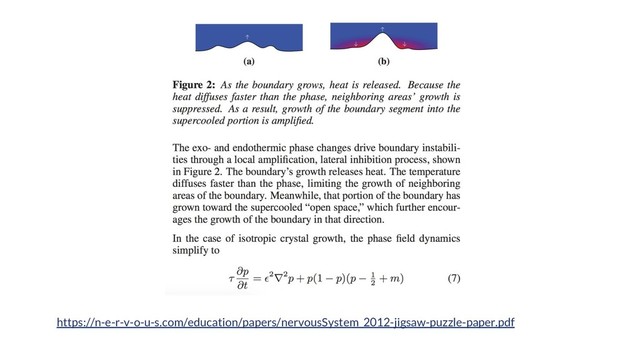 https://n-e-r-v-o-u-s.com/education/papers/nervousSystem_2012-jigsaw-puzzle-paper.pdf
