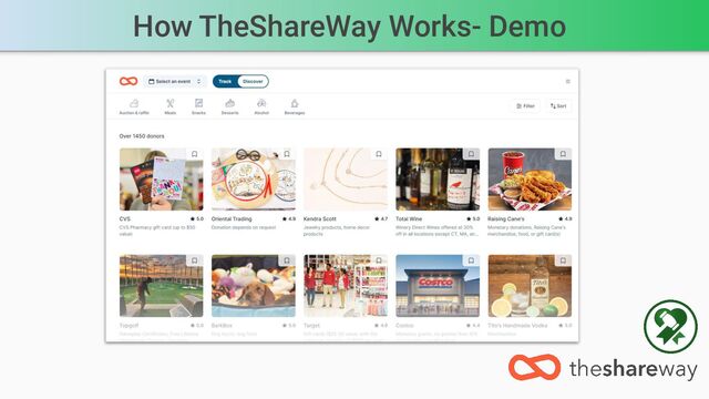 How TheShareWay Works- Demo
