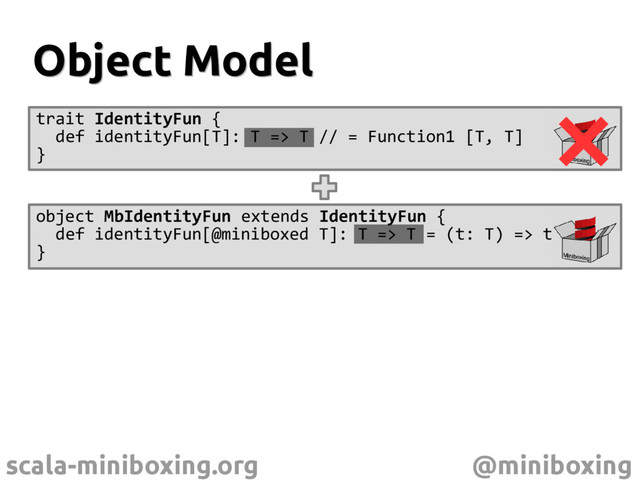 scala-miniboxing.org @miniboxing
Object Model
Object Model
trait IdentityFun {
def identityFun[T]: T => T // = Function1 [T, T]
}
object MbIdentityFun extends IdentityFun {
def identityFun[@miniboxed T]: T => T = (t: T) => t
}
