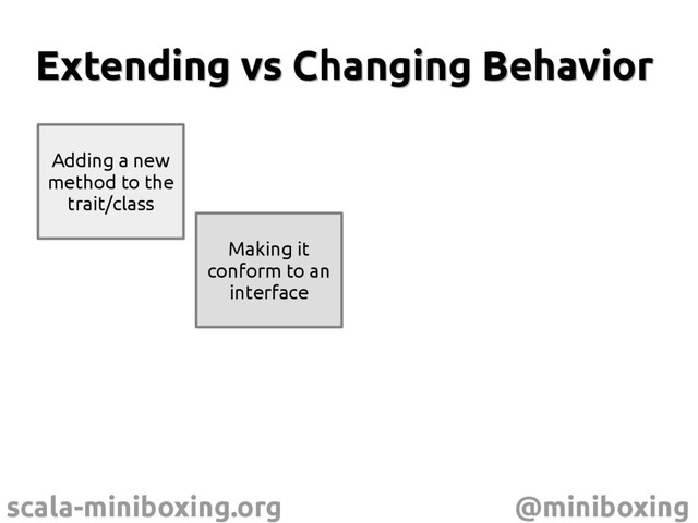 scala-miniboxing.org @miniboxing
Extending vs Changing Behavior
Extending vs Changing Behavior
Adding a new
method to the
trait/class
Making it
conform to an
interface
