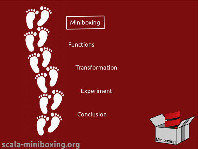 scala-miniboxing.org @miniboxing
Functions
Transformation
Experiment
Conclusion
Miniboxing

